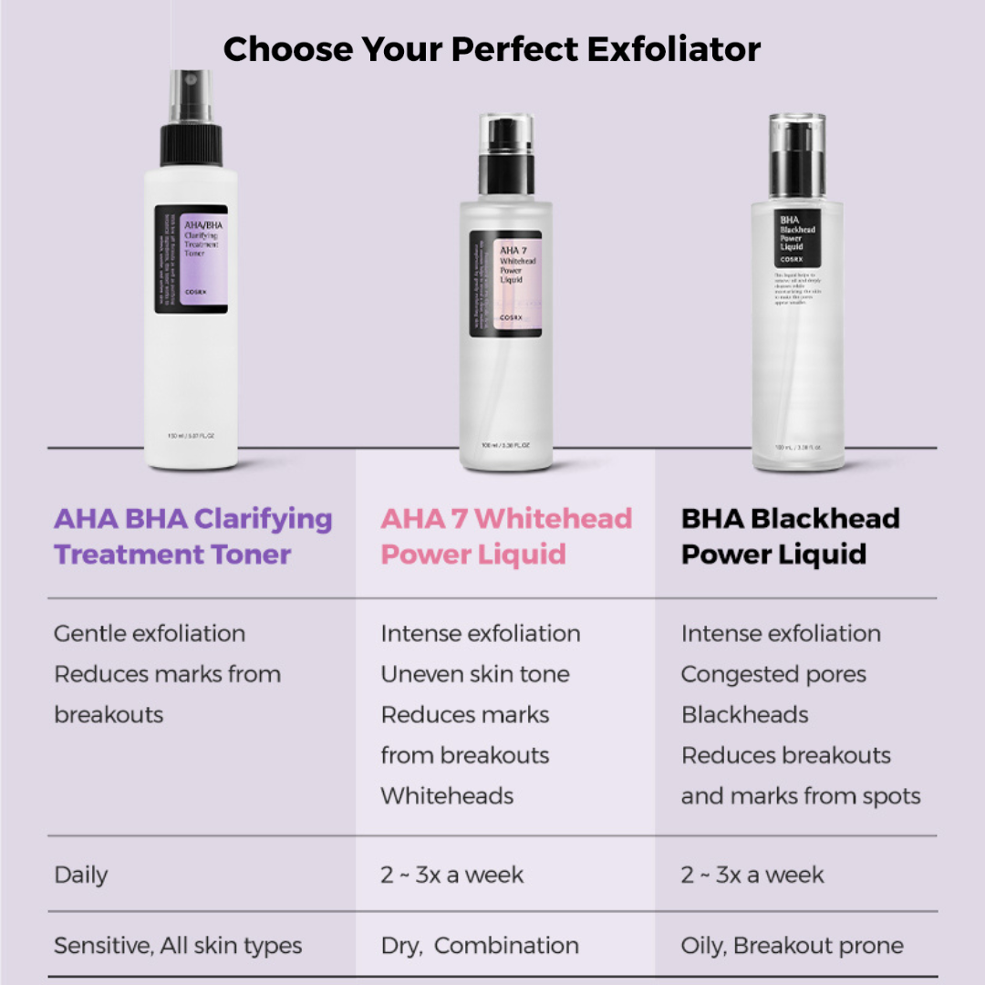 Product comparison of COSRX AHA/BHA Clarifying Treatment Toner, AHA 7 Whitehead Power Liquid and BHA Blackhead Power Liquid on a light purple background.