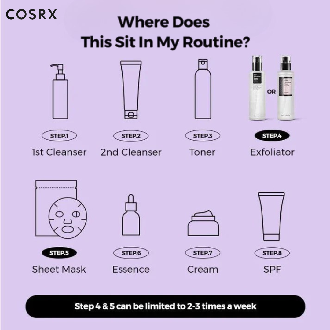 CosRX skincare routine guide with icons and text on a purple background