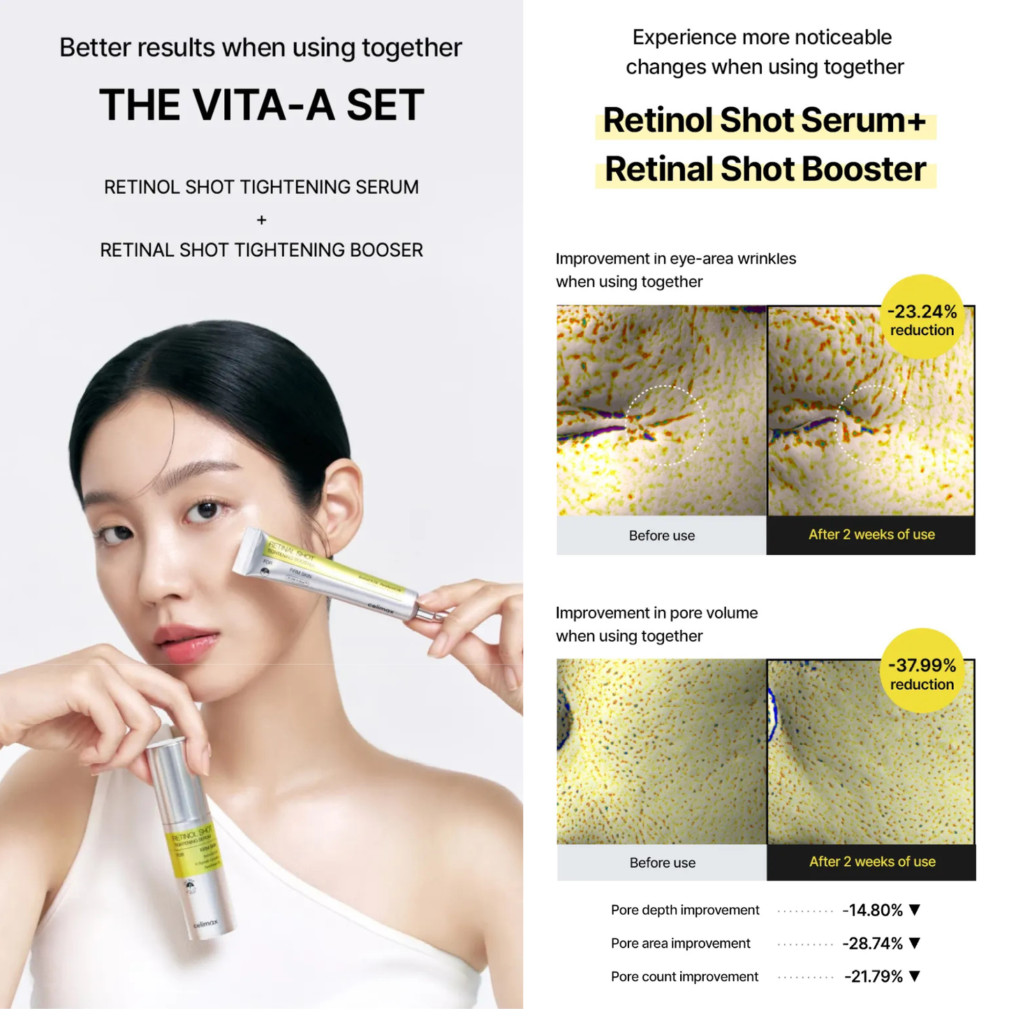 Celimax The Vita A Retinal Shot Tightening Booster Set with woman holding the two products. It also shows before after results of using the set on eye wrinkles and pores