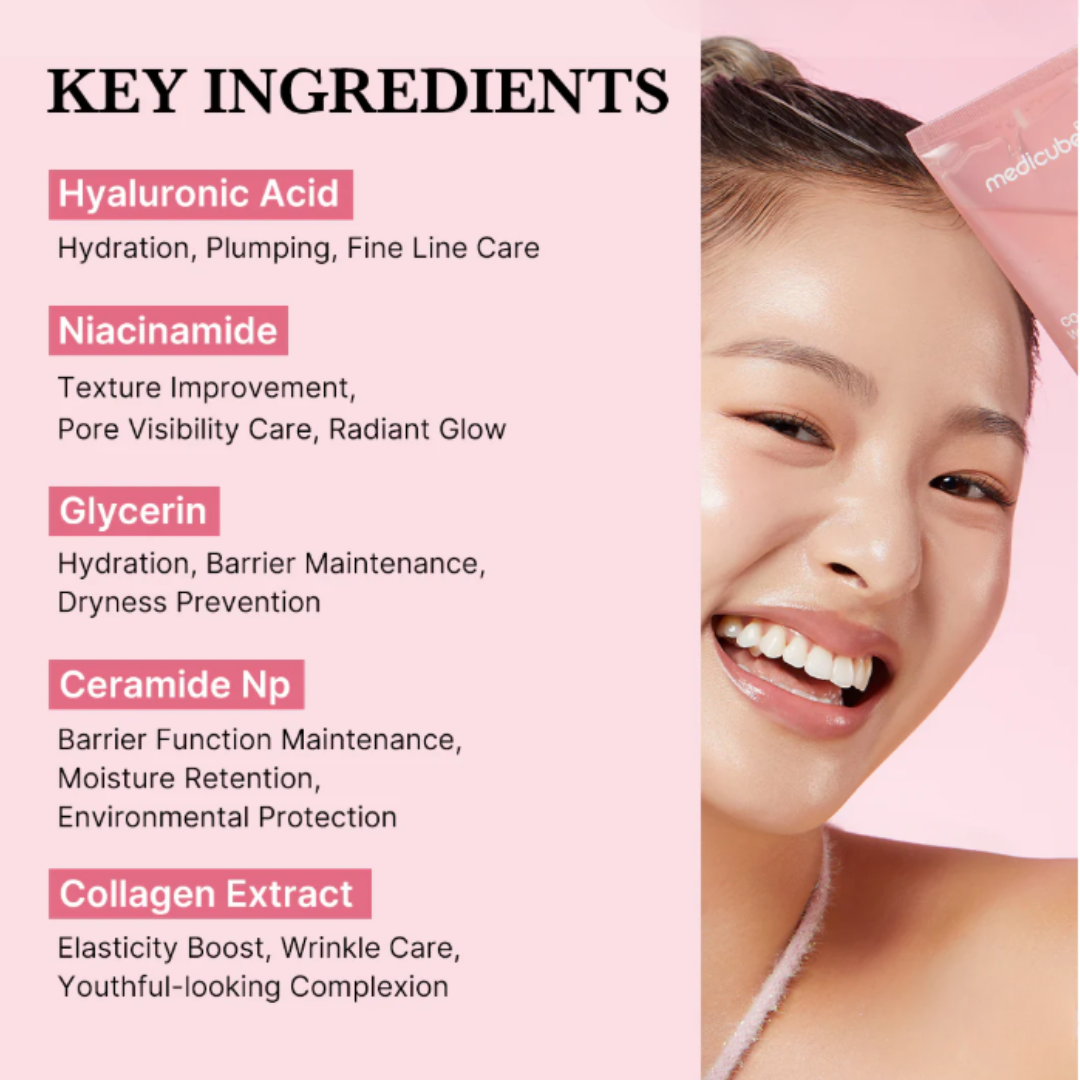 List of key ingredients forMedicube Collagen Night Wrapping Mask with a smiling person wearing a the mask on a pink background