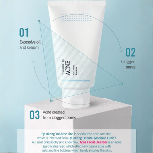 Pyunkang Yul Acne Facial Cleanser with text about the product benefits on a light blue background