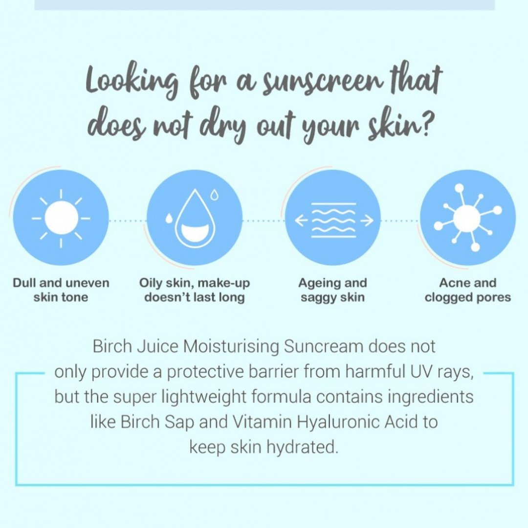 Promotional graphic for Birch Juice Moisturising Suncream with icons and text about skin benefits. ROUND LAB Birch Juice Moisturizing Sunscreen SPF 50+ PA++++