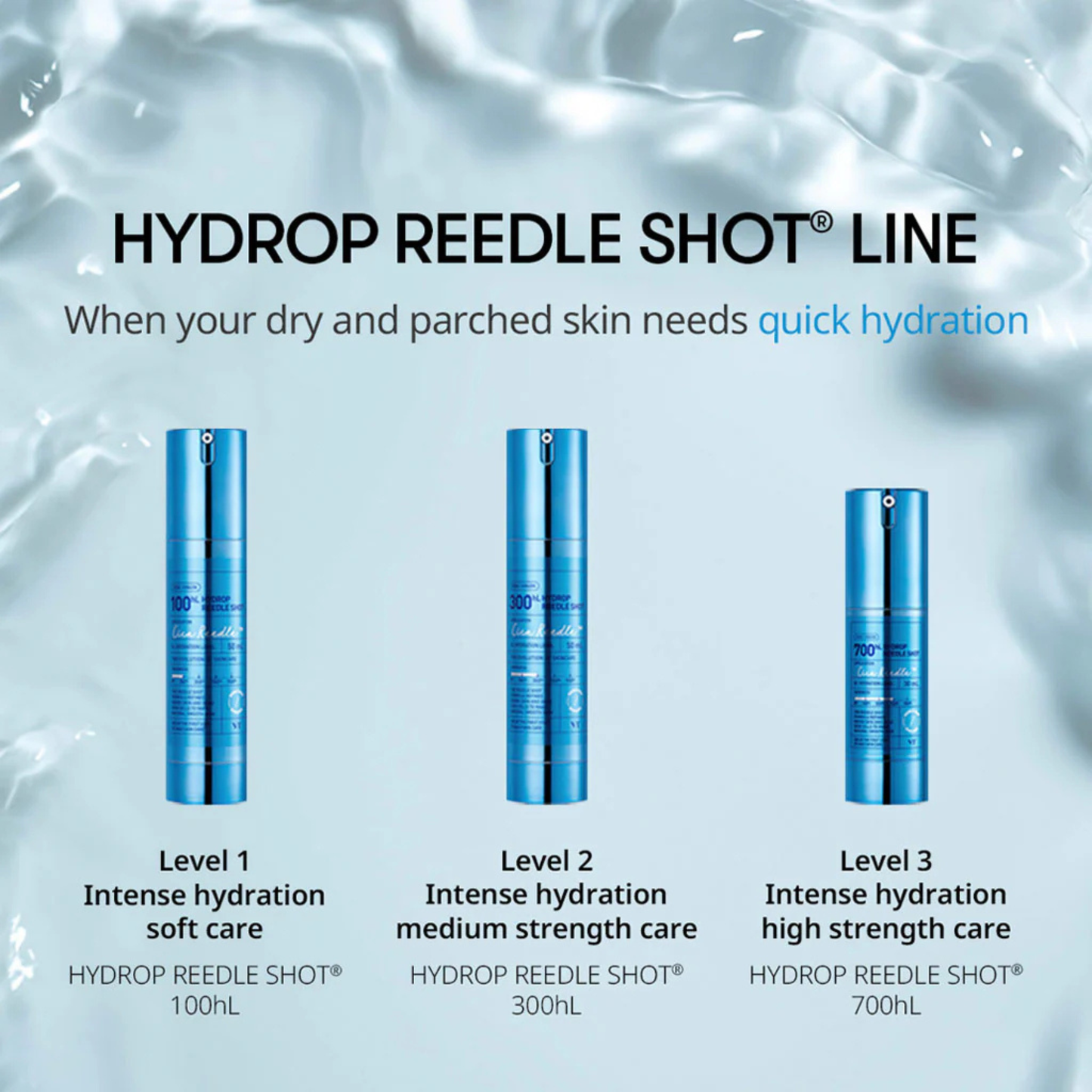 Three blue skincare bottles labeled 'Hydrop Reedle Shot' with product descriptions on a light blue background.