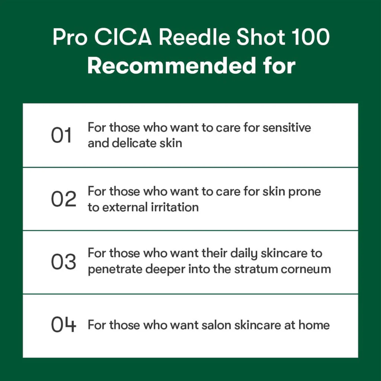 Text describing the uses of Pro CICA Reedle Shot 100 on a green background