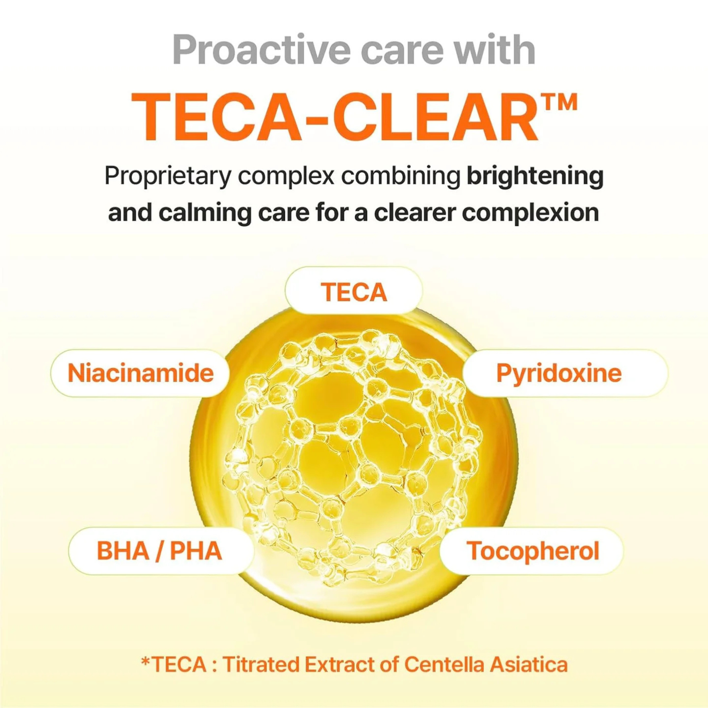 Information about the proprietary complex, TECA-CLEAR in the Centellian24 Madeca Vitamin 15+ Glowing Serum with its active ingredients called out on a light yellow background.
