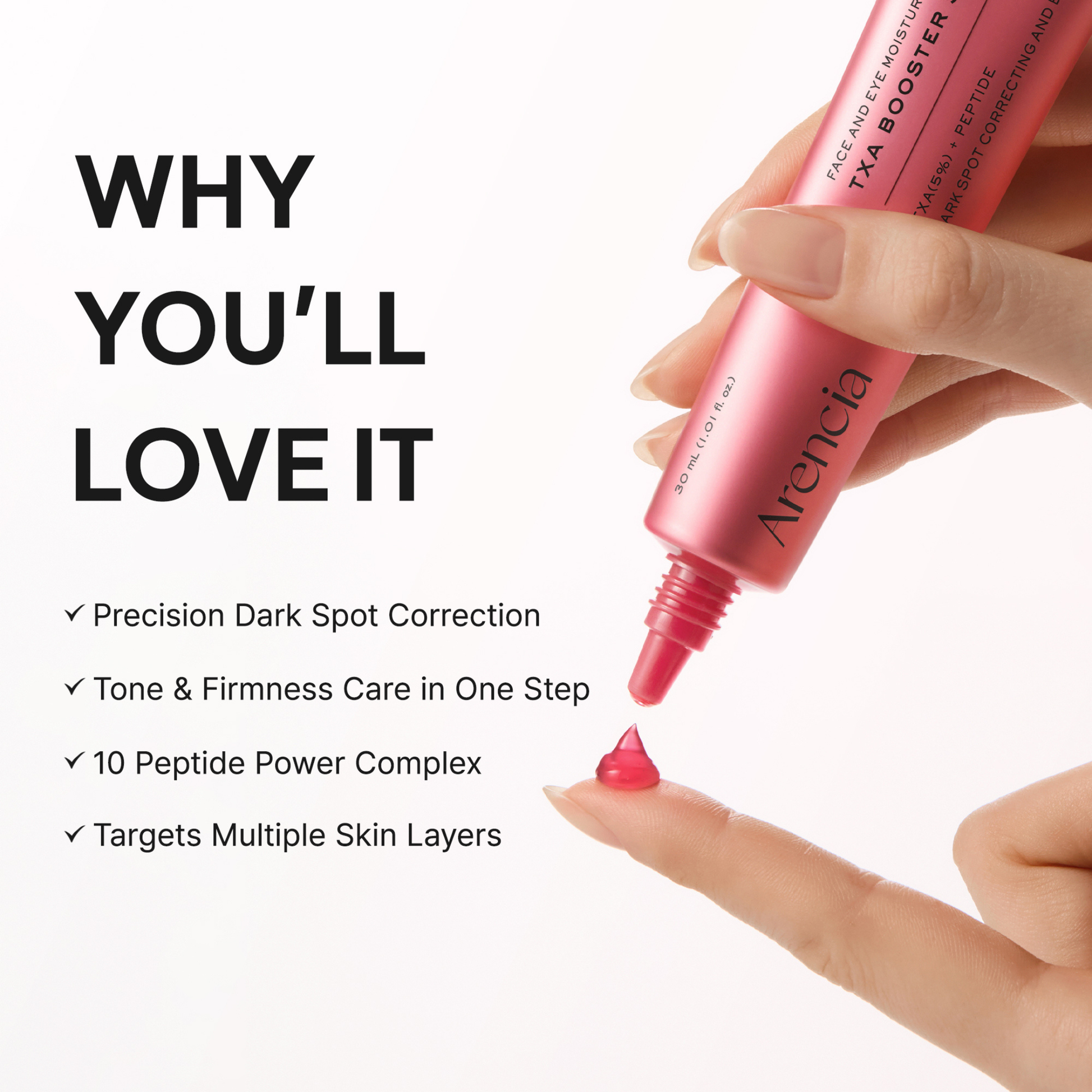 A hand holds an ARENCIA TXA Booster Shot, squeezing a small amount of red gel onto another finger, with marketing text on a white background stating why you will love the product.