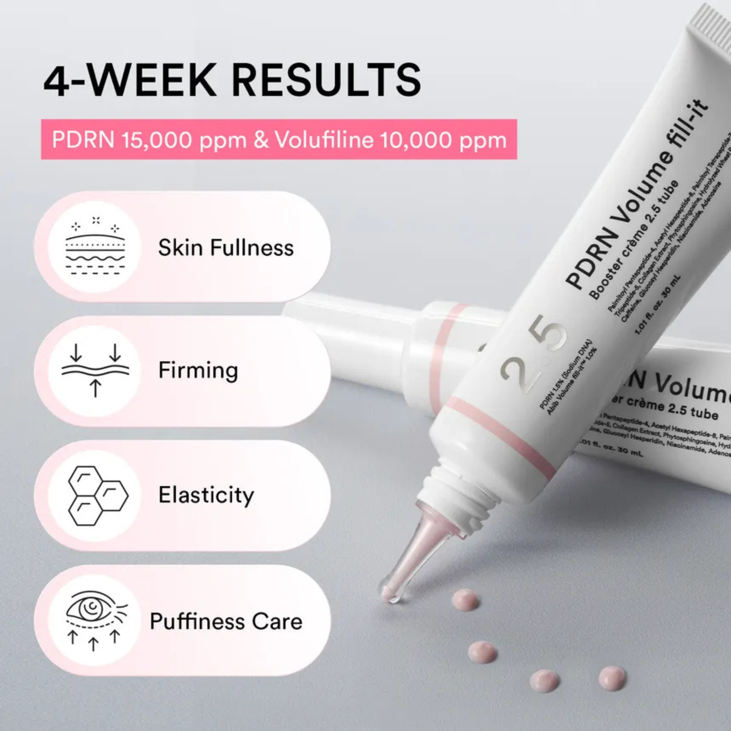 Abib PDRN Volume Fill-It Booster Cream 2.5 Tube with results that can be expected in  4-weeks on a gray background