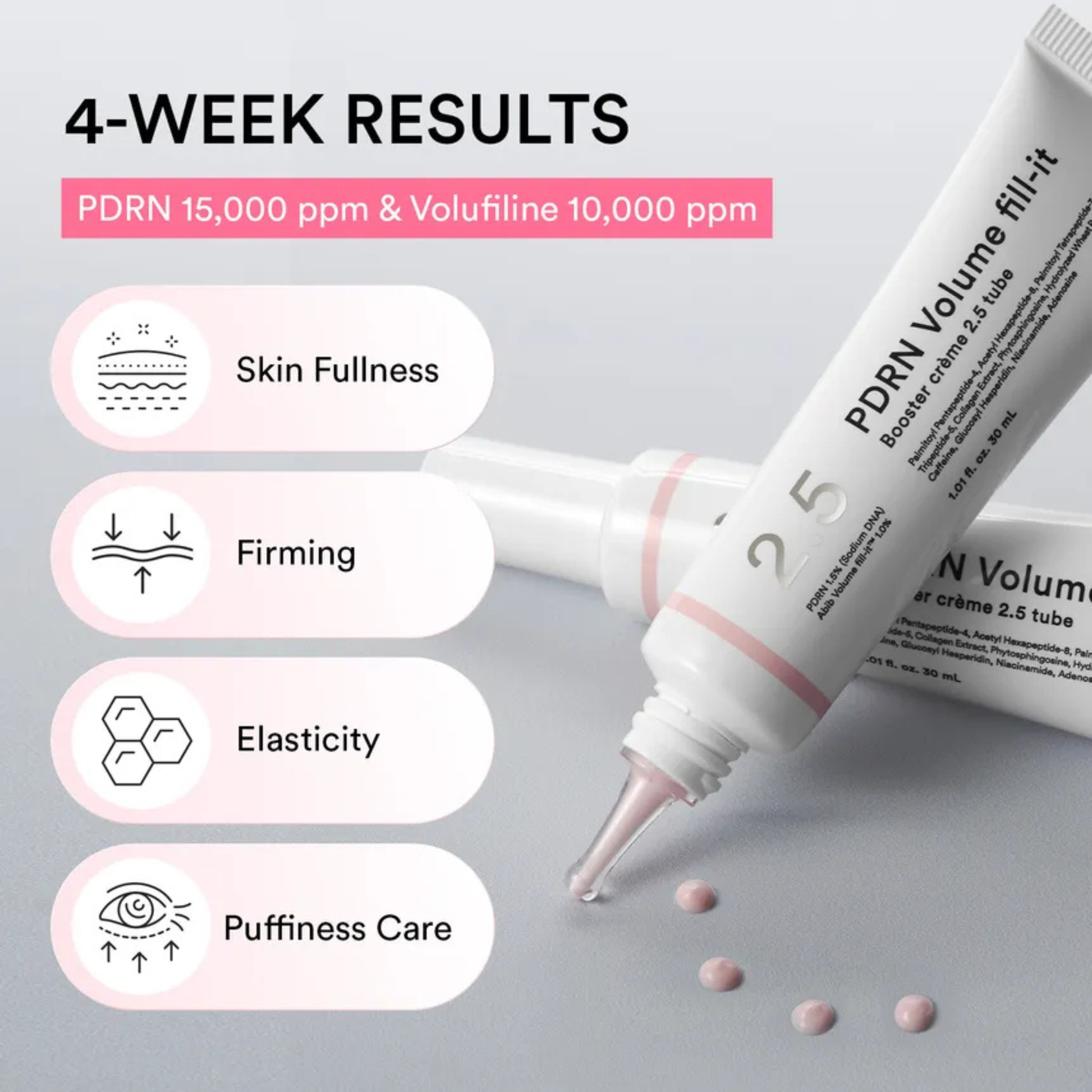 Abib PDRN Volume Fill-It Booster Cream 2.5 Tube with results that can be expected in  4-weeks on a gray background
