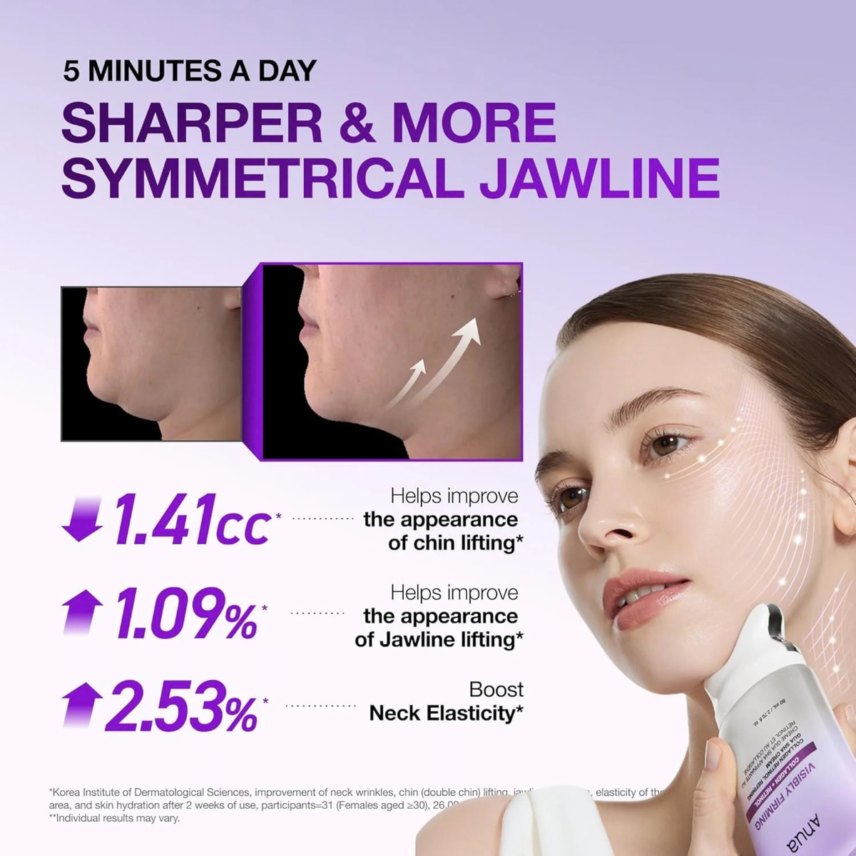 Anua Collagen Retinol Refining Gua Sha Cream