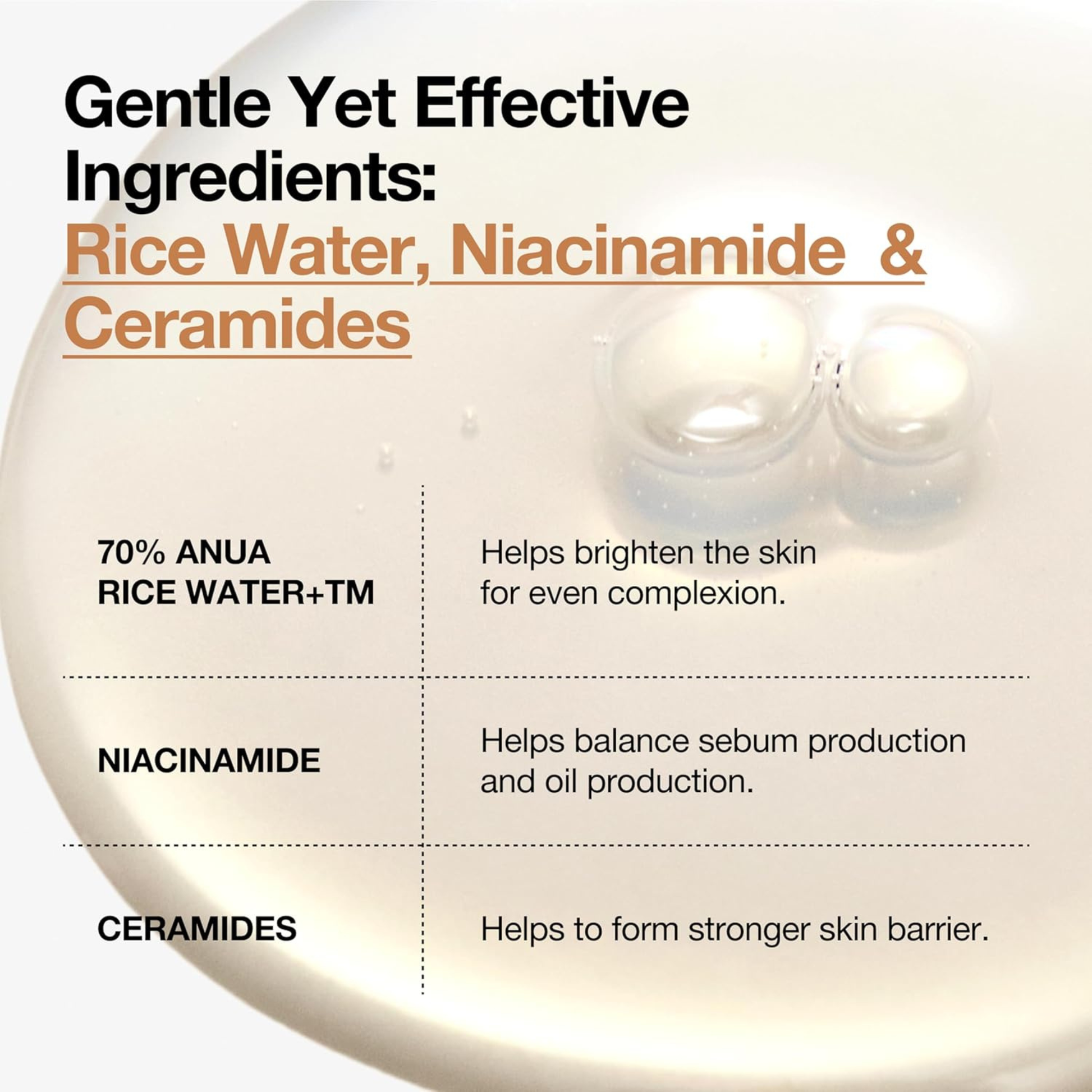 Close up of Anua Rice 70 Glow Milky Toner with ingredients listed: Rice Water, Niacinamide, and Ceramides, on a white background. It also lists the ingredient benefits