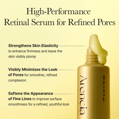 Arencia high-performance retinal serum bottle with text highlighting the product benefits on a yellow background