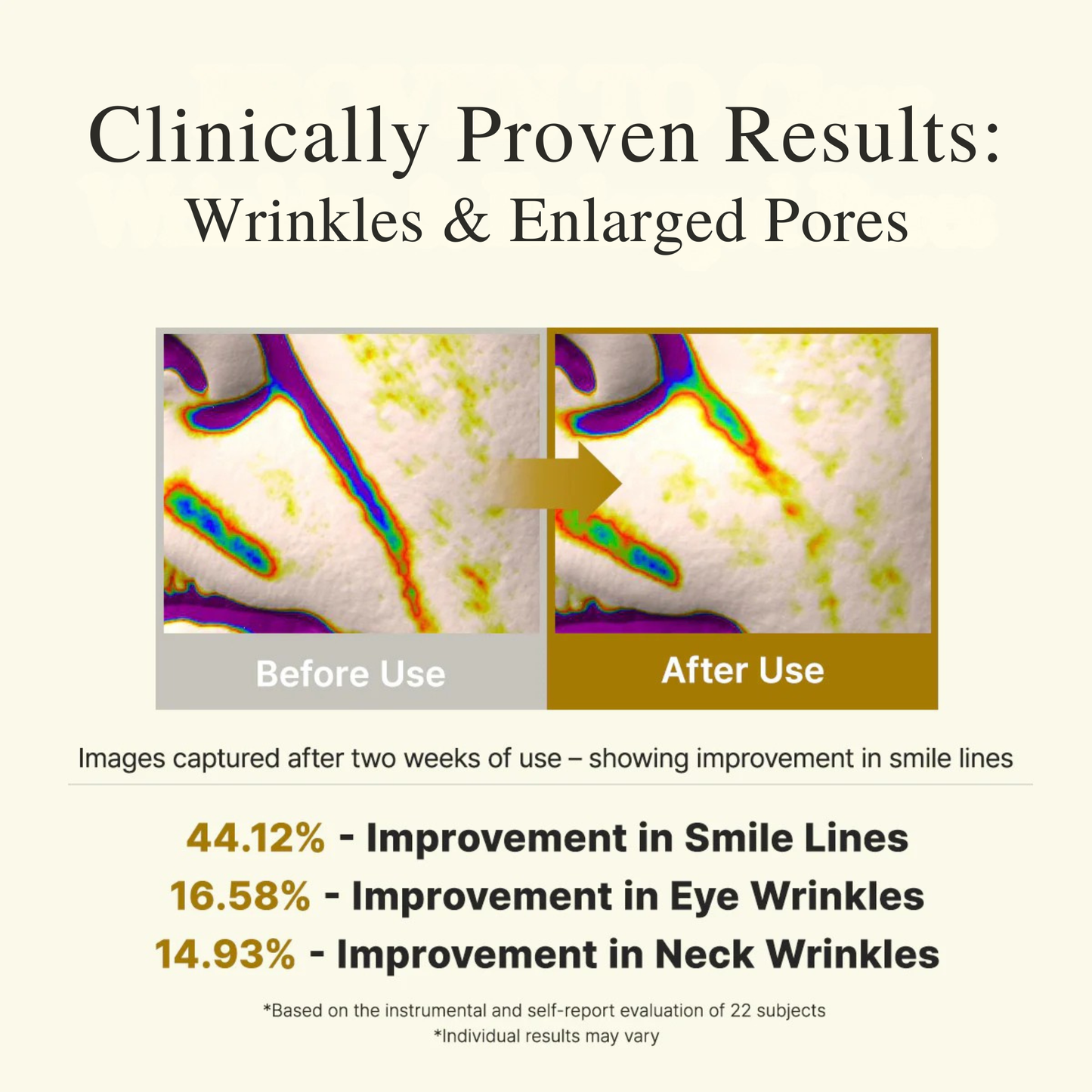 Before and after use comparison of Arencia Retinal Booster Shot on skin with text highlighting clinical results after 2 weeks of use.