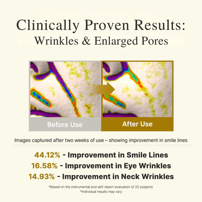 Before and after use comparison of Arencia Retinal Booster Shot on skin with text highlighting clinical results after 2 weeks of use.