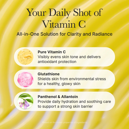 Product ingredient information for Arencia Vitamin C Booster Shot with text and icons on a yellow background
