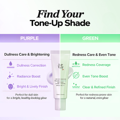 Informational graphic for the Beauty of Joseon Stay Fresh Tone-Up Sunscreens, showing a tube centered between two panels labeled PURPLE and GREEN with feature callouts for dullness care, redness care, and bright/redness tone benefits.