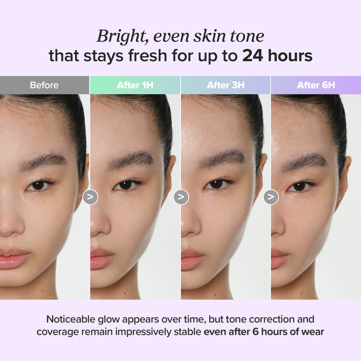 Before and after effects of the Beauty of Joseon Stay Fresh Tone-Up Sunscreen on a model's face, showing skin tone correction and coverage stability after 1, 3 and 6 hours.