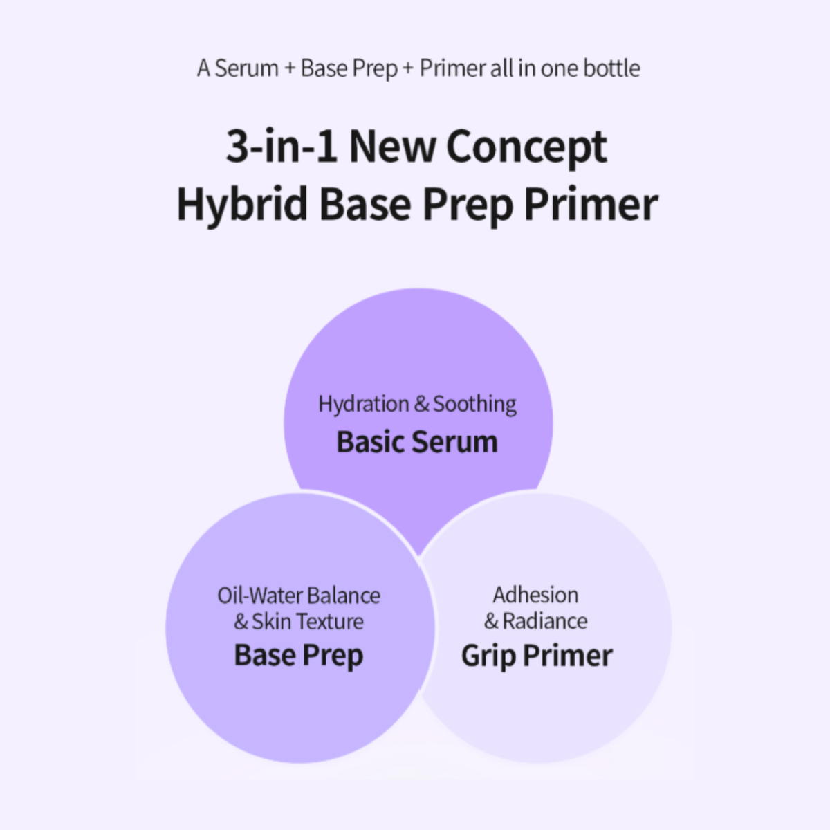 Benton Guava Hydrating Makeup Base Prep Primer