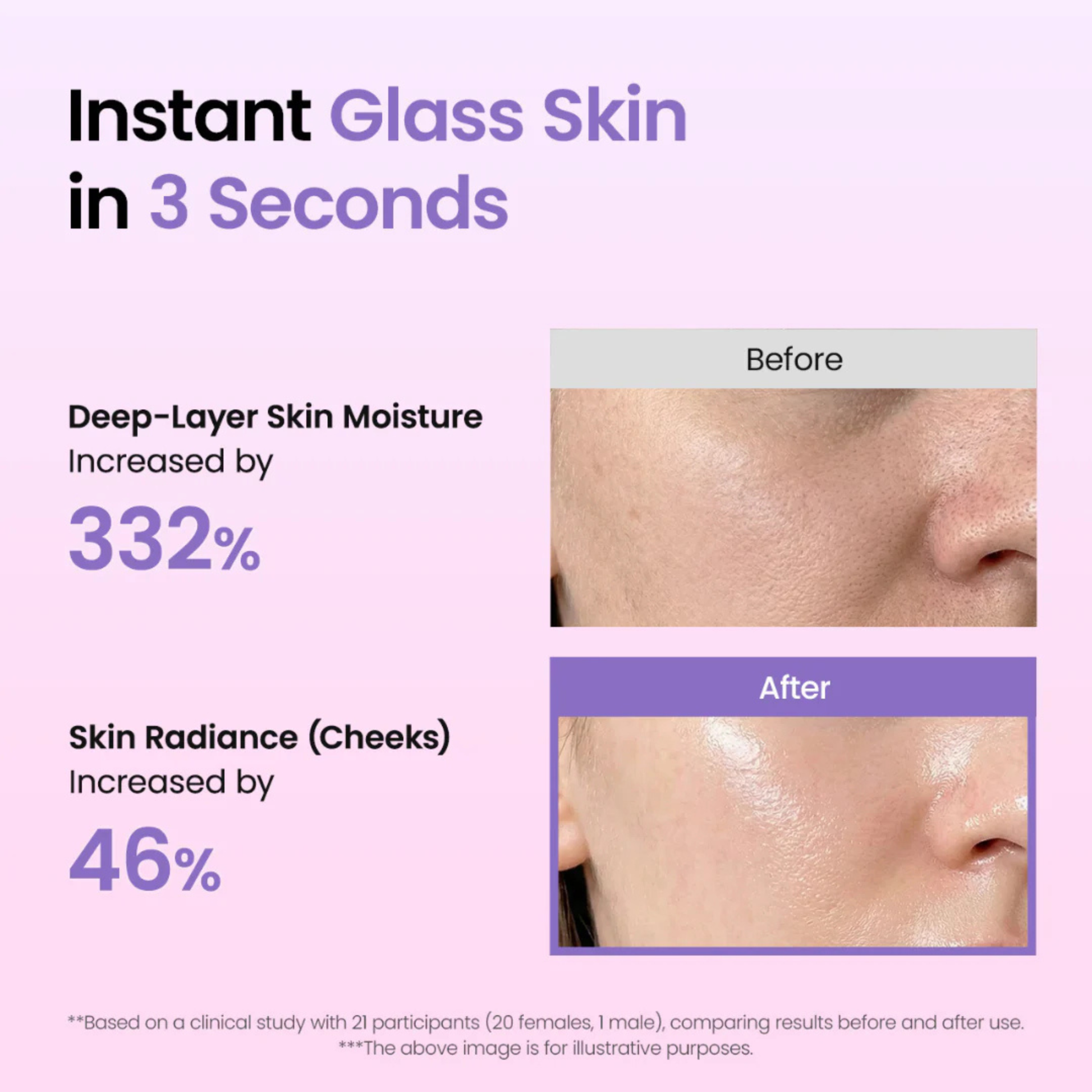 Information on "Instant glass skin in 3 seconds" for a the BIODANCE Caviar PDRN Jelly Serum Mist showing before and after effects on skin.