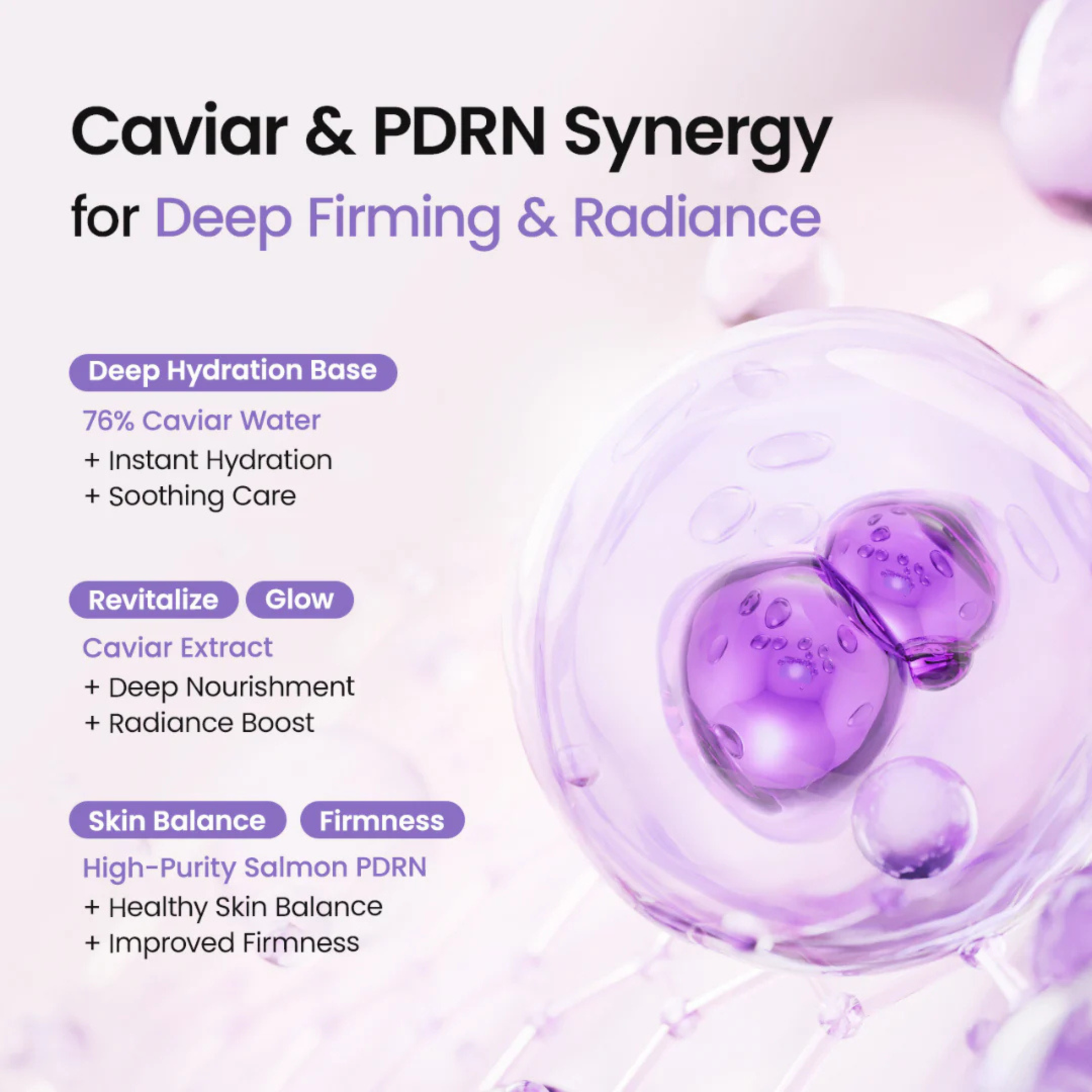Promotional graphic for a skincare product featuring the text 'Caviar & PDRN Synergy for Deep Firming & Radiance' over a soft pink and purple background with a translucent purple caviar capsule illustration and bullet points about hydration, glow, skin balance, and firmness.