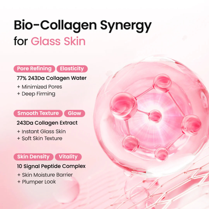 Advertisement for Bio-Collagen Synergy with collagen molecule illustration on a white background