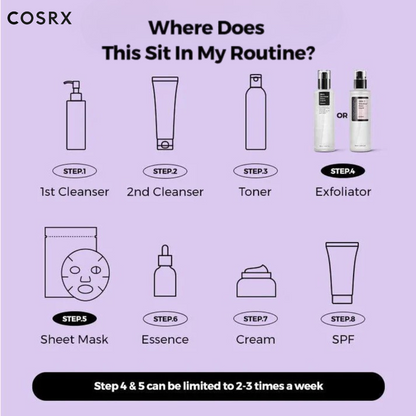 CosRX skincare routine guide with icons and text on a purple background