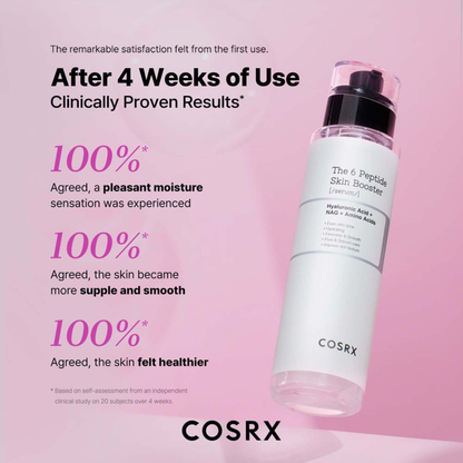 COSRX The 6 Peptide Skin Booster with text about clinical results on a pink background