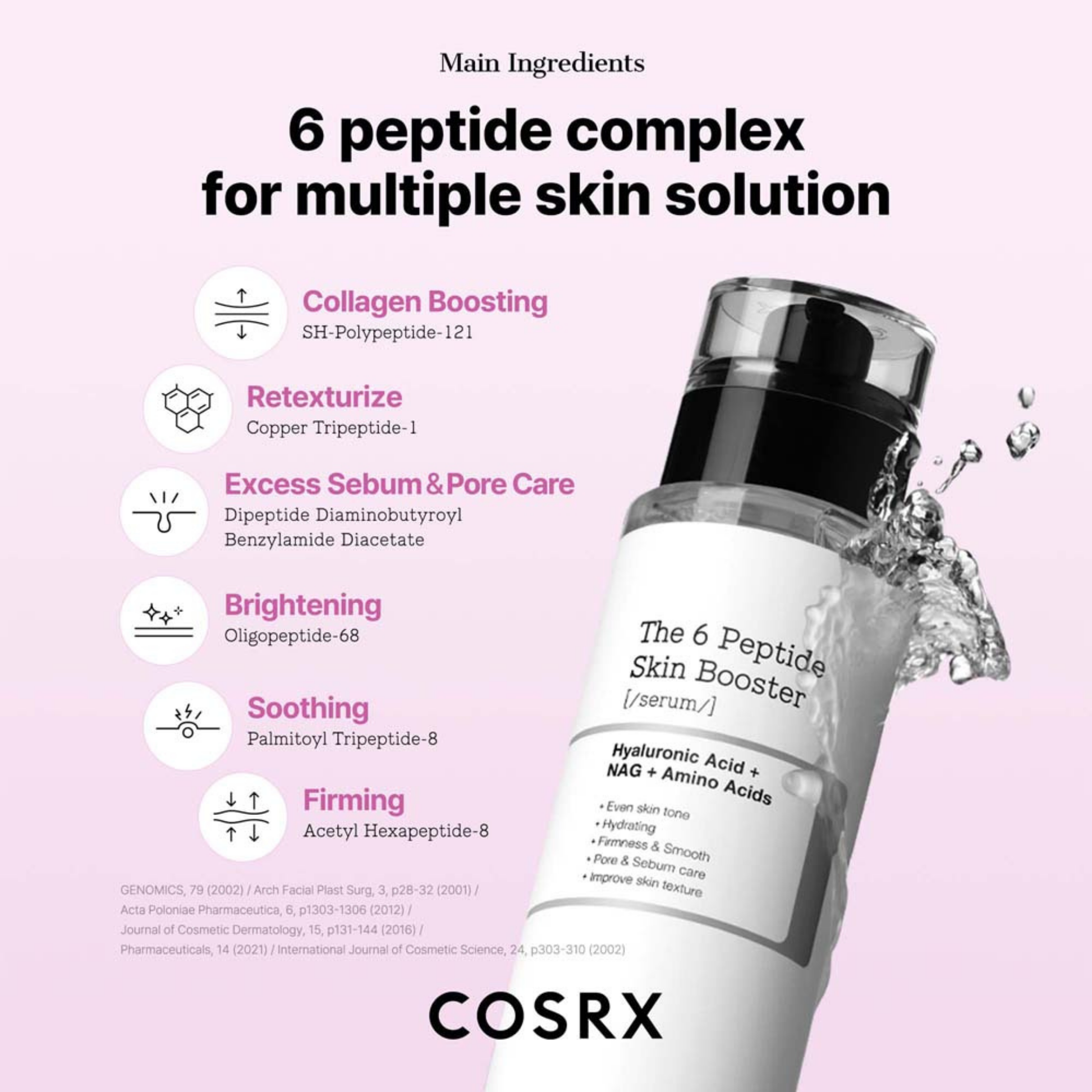 COSRX The 6 Peptide Skin Booster with peptide functions highlighted on a pink background.