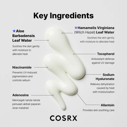 COSRX Ultra-Light Invisible Sunscreen SPF50+ PA++++ labeled with key ingredients on a white background