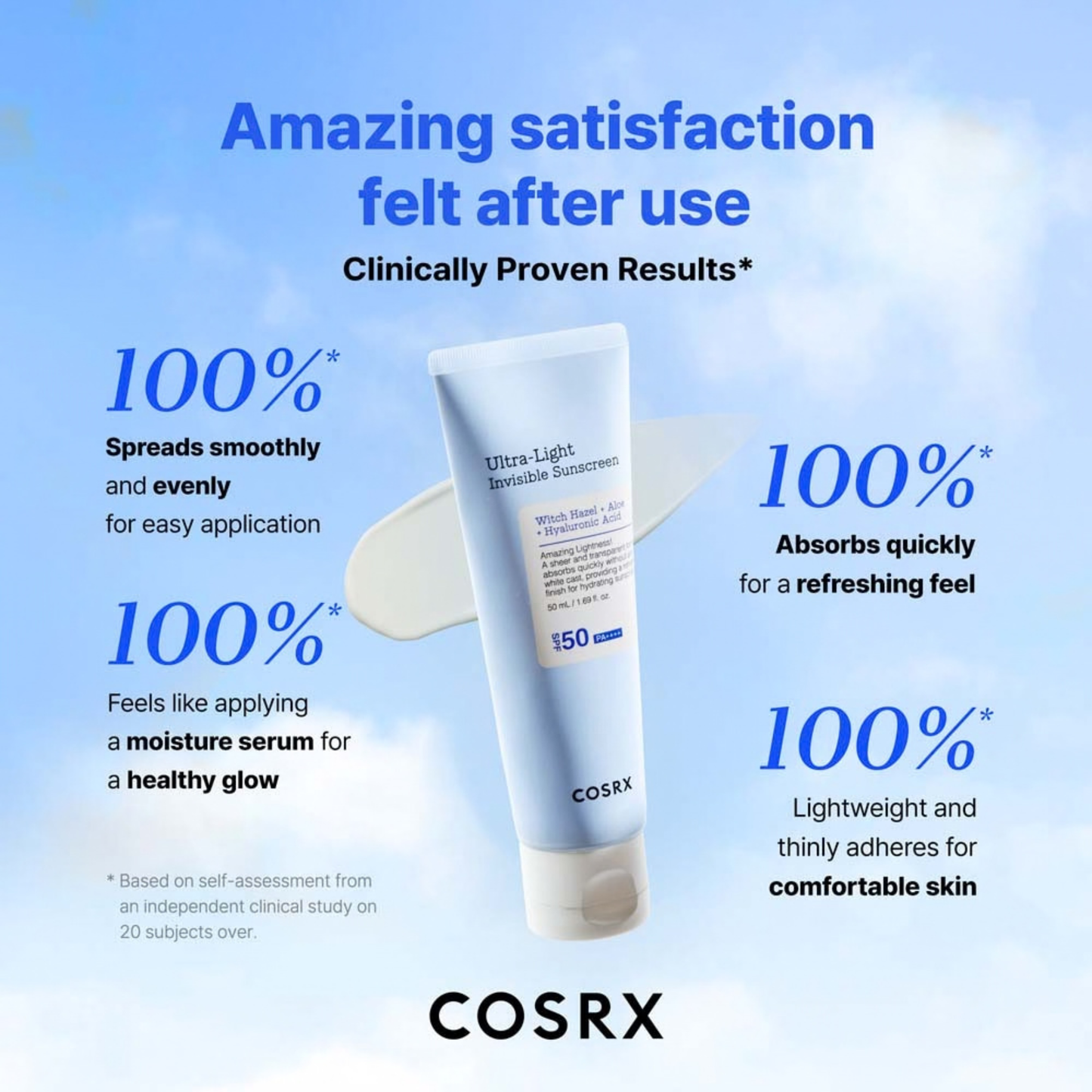 COSRX Ultra-Light Invisible Sunscreen SPF50+ PA++++ with text highlighting satisfaction and clinical proven results on a blue background