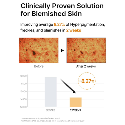 Information on a clinically proven solution for blemished skin with before and after images and a graph showing improvement of hyperpigmentation, freckles and blemished when using Celimax Pore+Dark Spot Brightening Pad. 