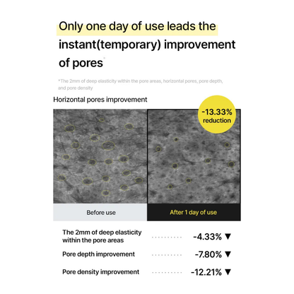 Before and after comparison of pore improvement with text on a white background