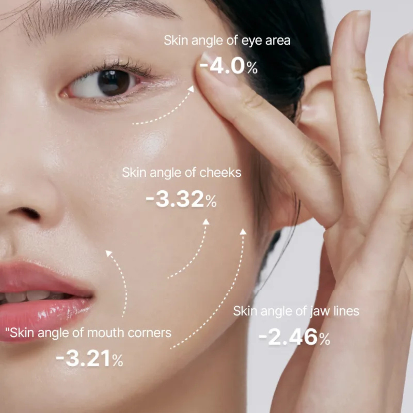 Close-up of a woman's face with measurements on skin improvements, against a neutral background.