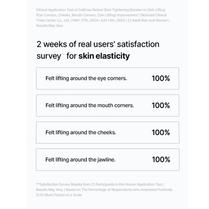 Survey results on skin elasticity improvement with 100% satisfaction reported.