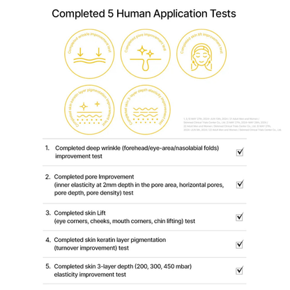 List of completed human application tests with icons and checkboxes on a white background. Celimax Retinal Shot Tightening Booster 