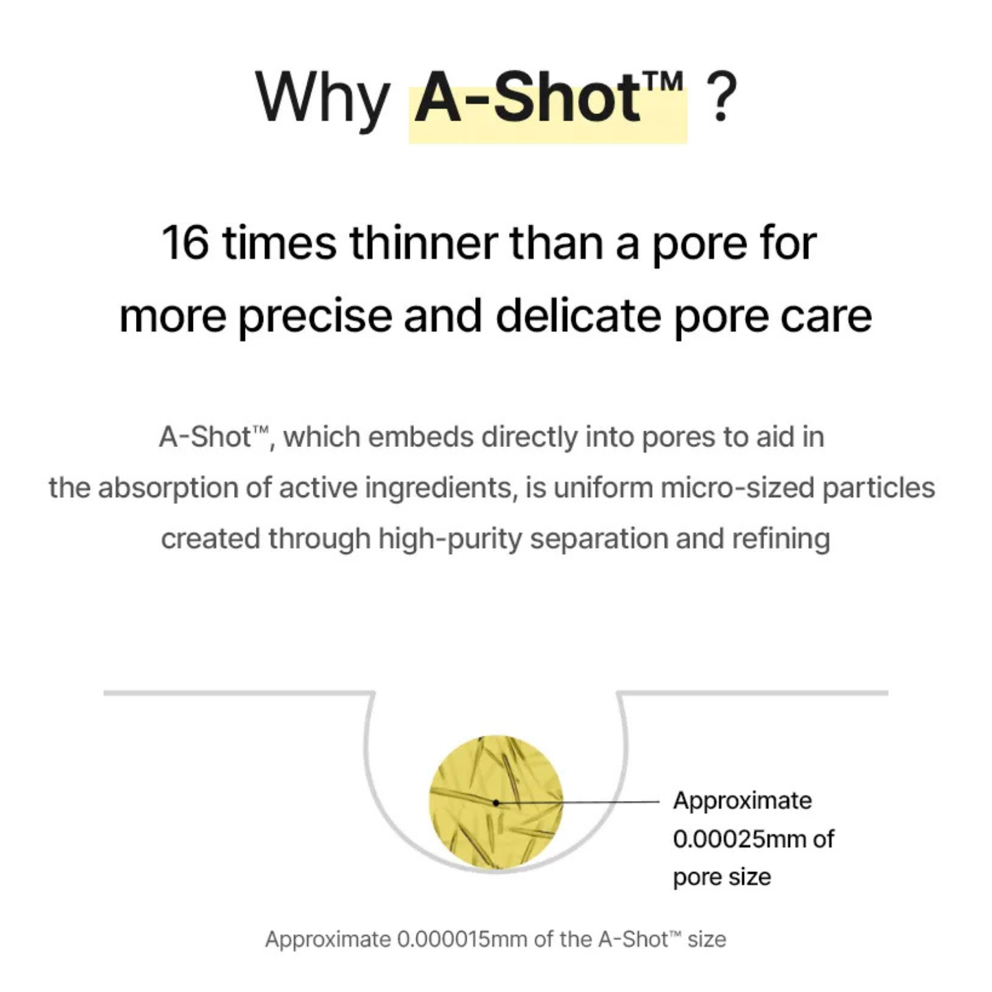 Text and diagram on a white background explaining "A-Shot" with relation to the Celimax Retinal Shot Tightening Booster 