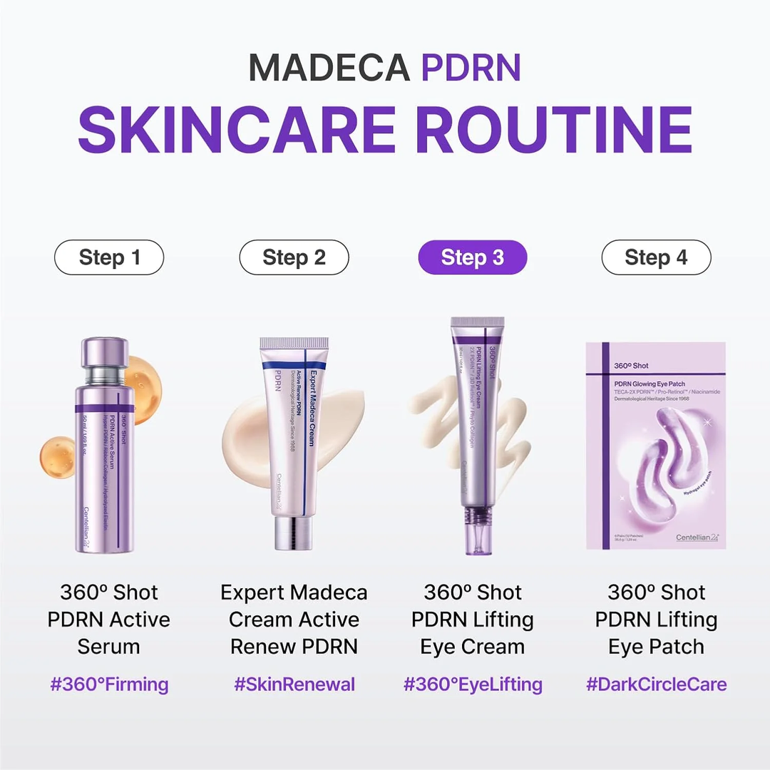 Centellian24 Madeca PDRN skincare routine steps showing where the Centellian24 360º Shot PDRN Lifting Eye Cream fits in the routine