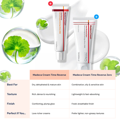 Centellian24 Madeca Cream Time Reverse Zero