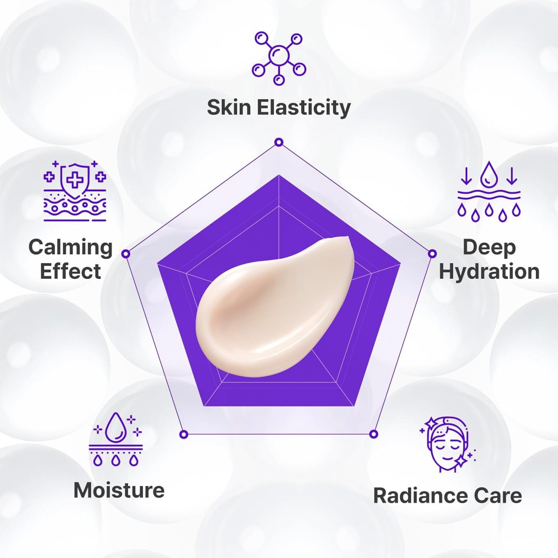 Centellian24 Expert Madeca Cream Active Renew PDRN product smear with icons and text on its benefits on a white background