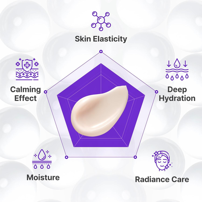 Centellian24 Expert Madeca Cream Active Renew PDRN product smear with icons and text on its benefits on a white background