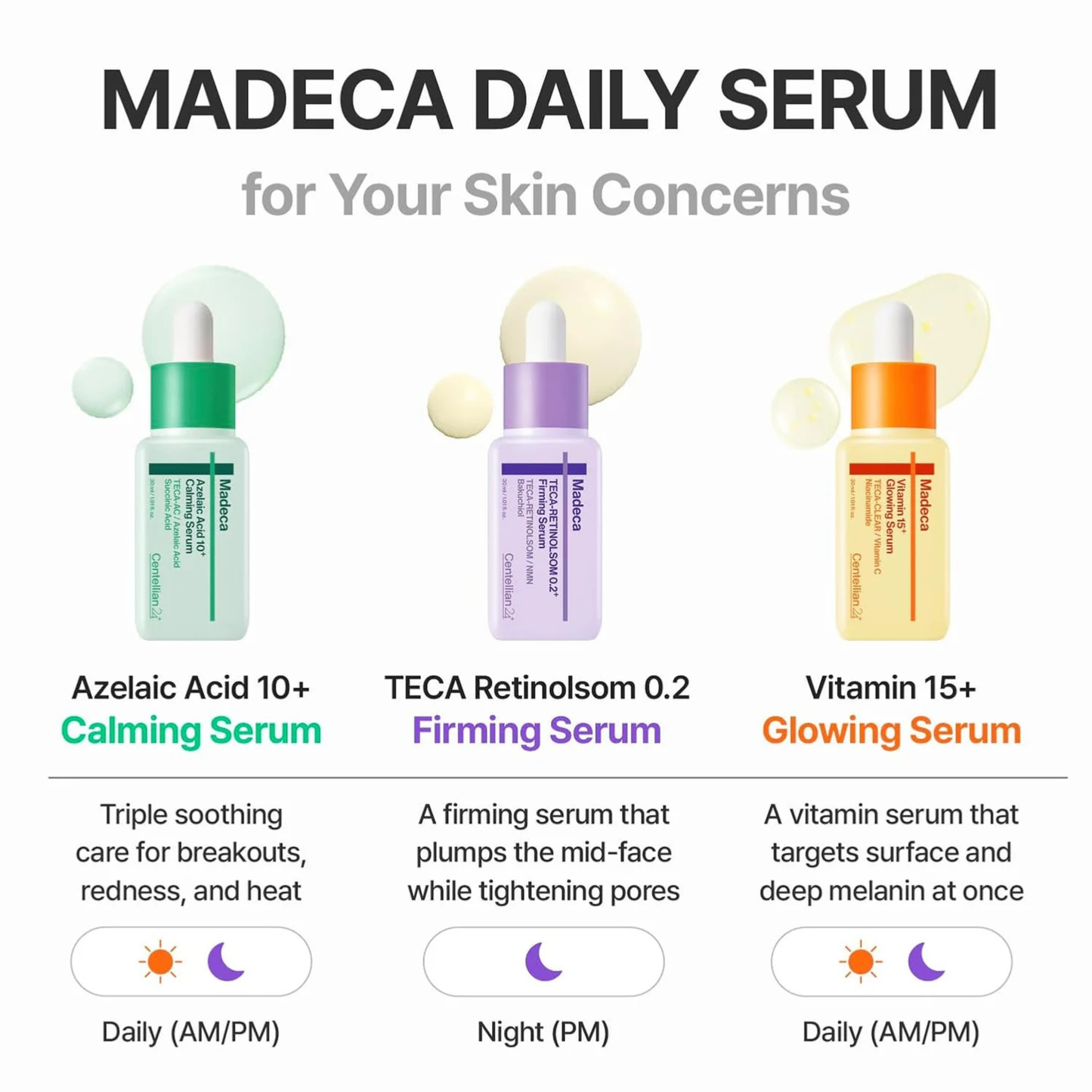 Three bottles of Centellian24 Madeca Daily Serum with descriptions and usage times on a white background.