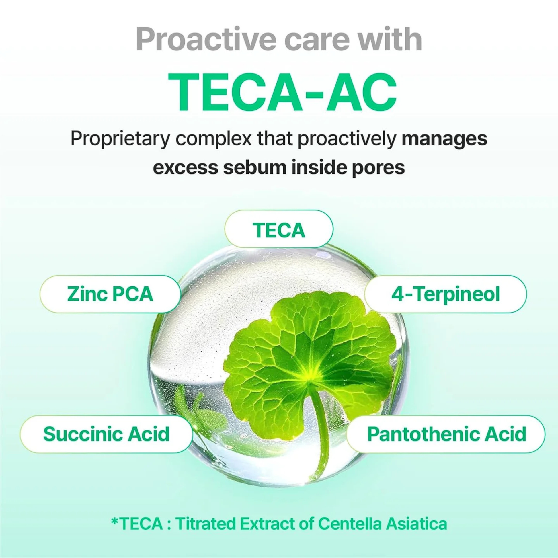 Centella Asiatica leaf in a water droplet surrounded by text on the ingredients of the TECA-AC proprietary complex on a light blue background.