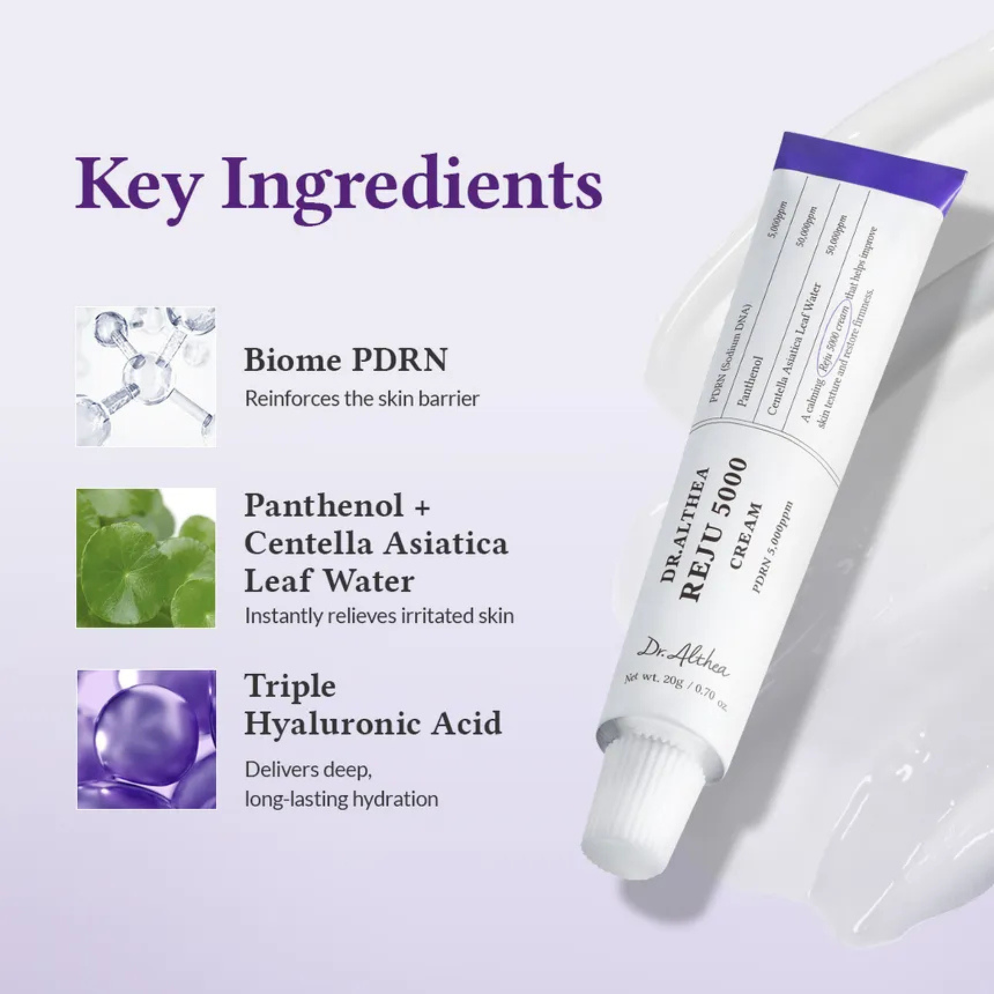 Dr. Althea Reju 5000 Cream with text highlighting the key ingredients