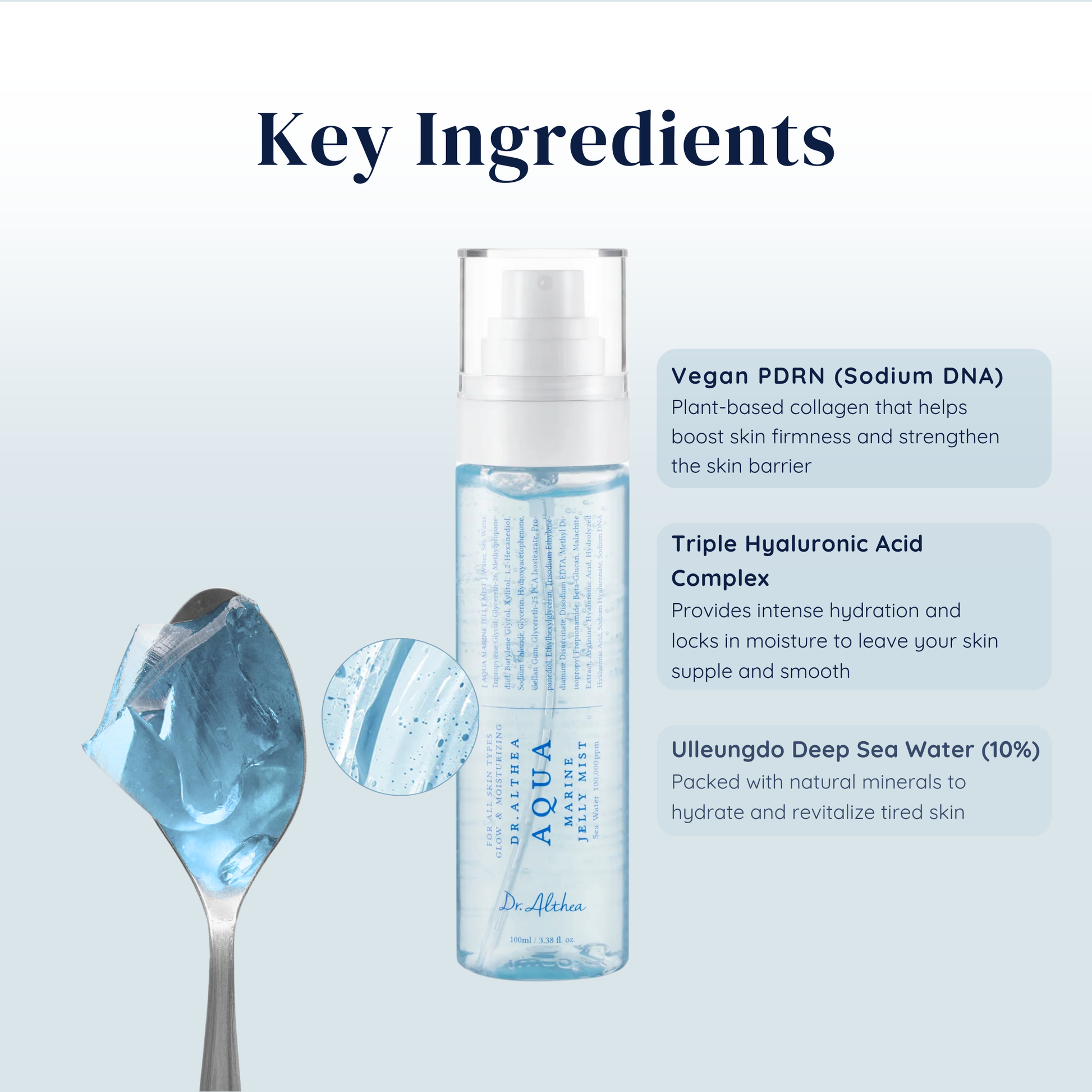 Dr. Althea Aqua Marine Jelly Mist Key ingredients on a blue background