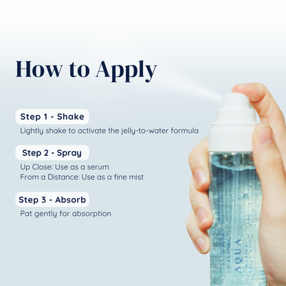 Dr. Althea Aqua Marine Jelly Mist usage instructions on a blue background