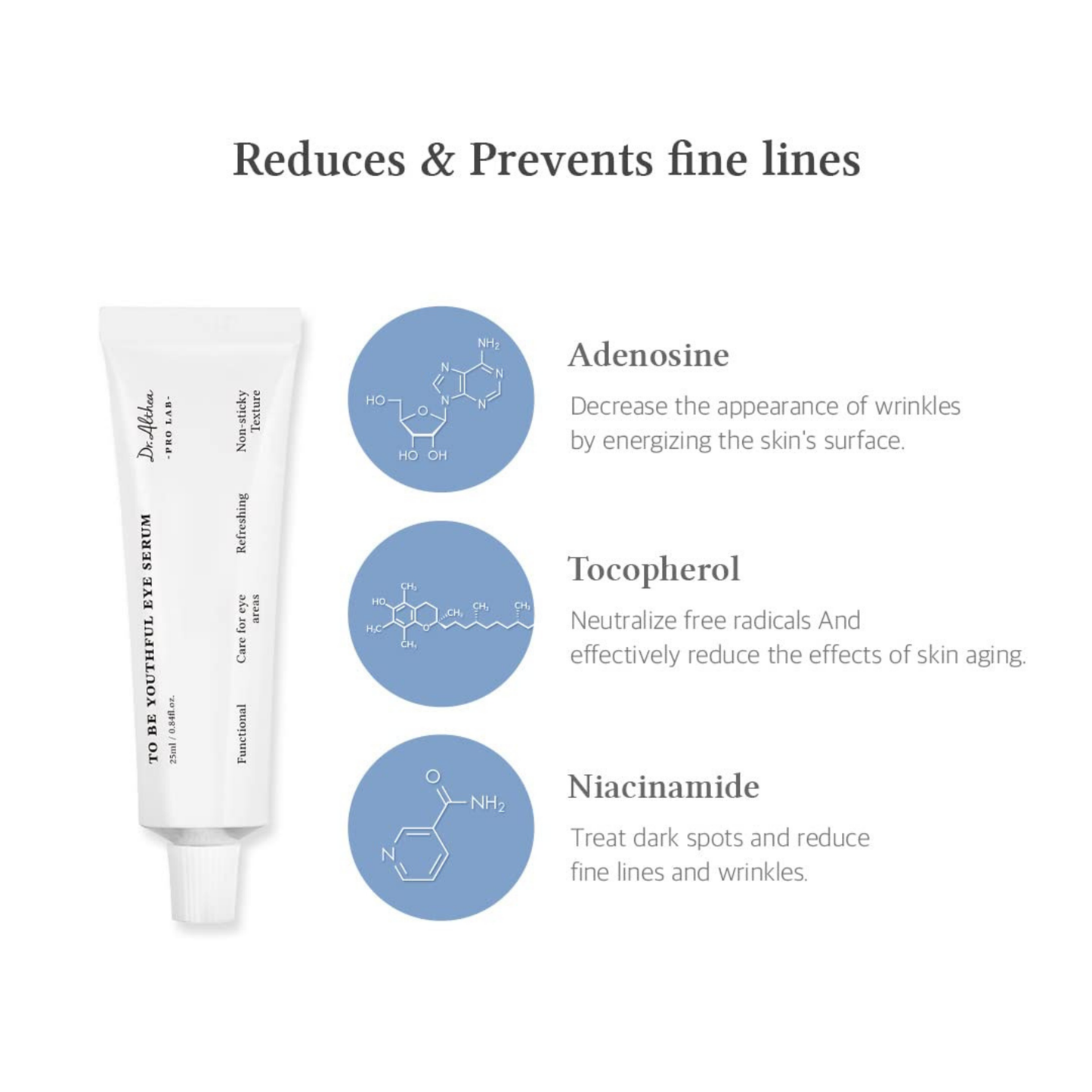 Dr. Althea To Be Youthful Eye Serum tube with ingredients Adenosine, Tocopherol, and Niacinamide on a white background