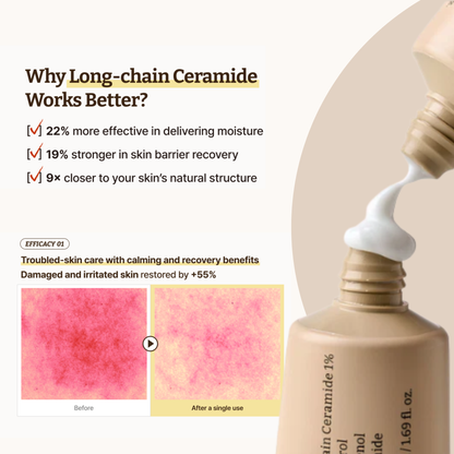 Informational graphic for a long-chain ceramides in the Dr. Reju-All Advanced LC-Ceramide Barrier Cream. The image features text explaining the benefits of long-chain ceramide, a before-and-after skin barrier recovery comparison, and a close-up of a beige Dr. Reju-All Advanced LC-Ceramide Barrier Cream tube with white cream being dispensed.