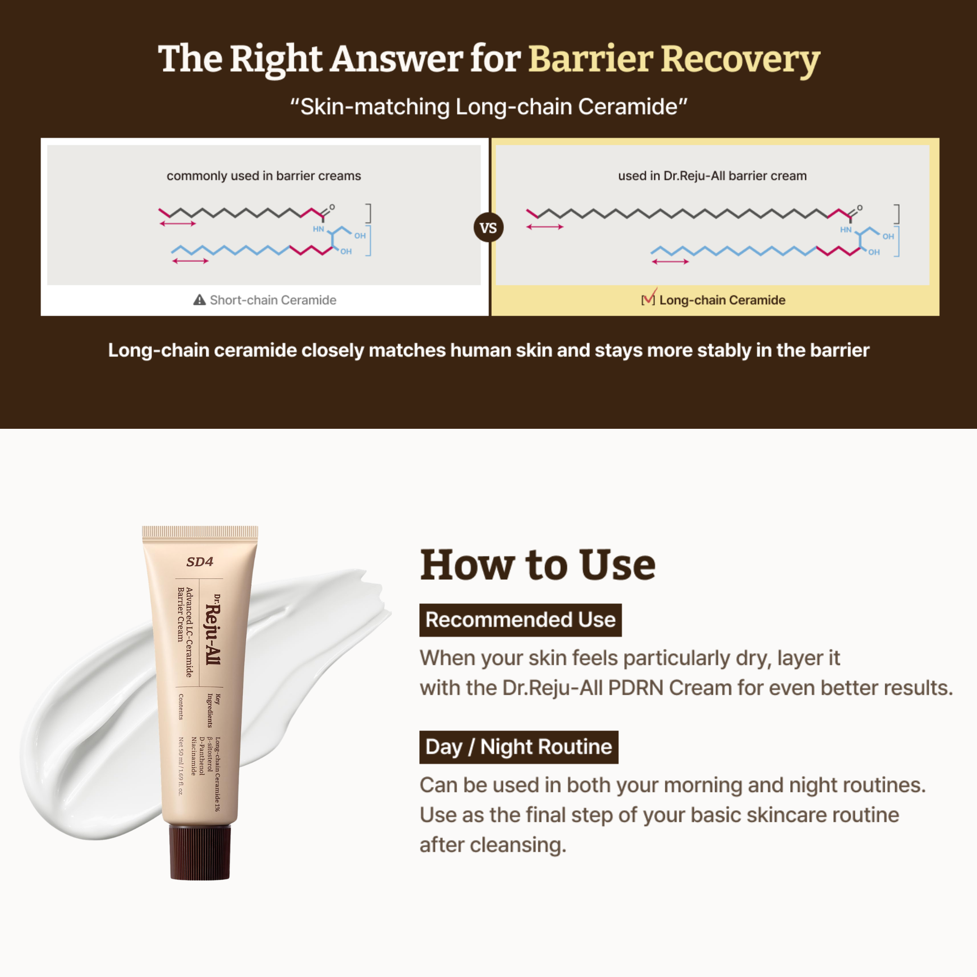 An informational skincare graphic for Dr. Reju-All Advanced LC-Ceramide Barrier Cream as well as usage instructions.
