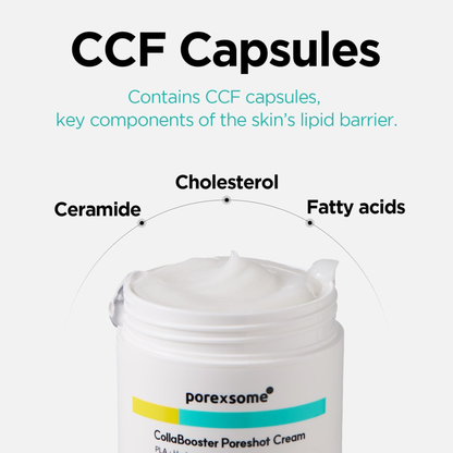 Dr.nineteen Porexosome CollaBooster Poreshot Cream - information about CCF Capsules on a light background
