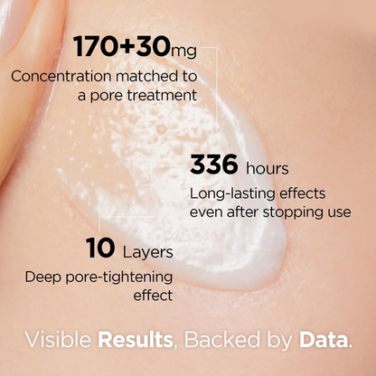 Dr.nineteen Porexosome CollaBooster Poreshot Cream - close up of cream being applied to hand with information on the product benefits