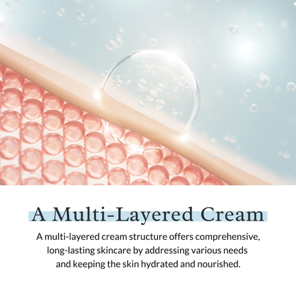 Close up diagram of skin showing multi-level hydration provided by the Dr. Althea 147 Barrier Cream